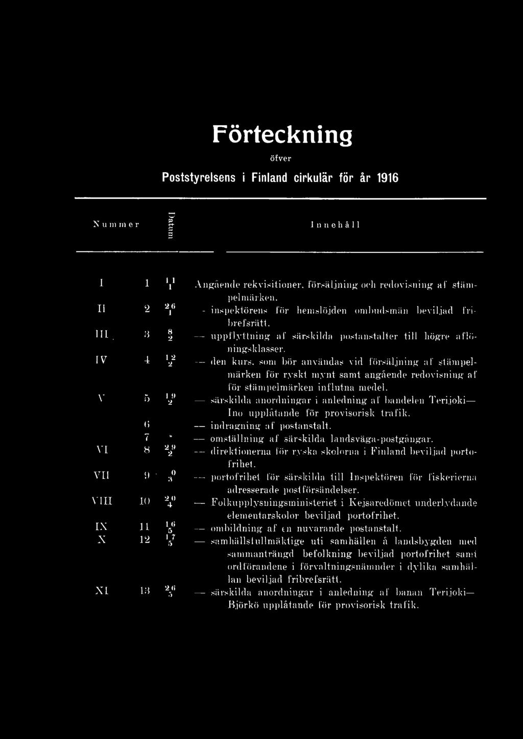VI 8 2 9 2 direktionerna för ryska skolorna i Finland beviljad portofrihet. V II 9 o :V portofrihet för särskilda till Inspektören för fiskerierna adresserade postförsändelser.