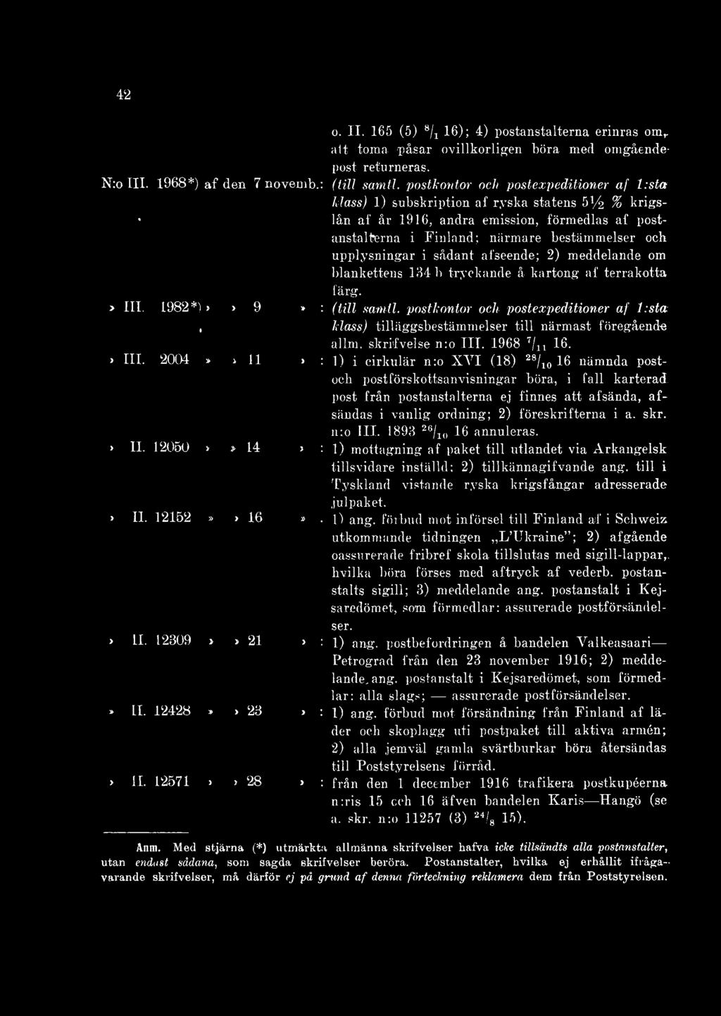 2004»» 1 1 > : 1) i cirkulär n:o X Y I (18) 28/ 10 16 nämnda postoch postförskottsanvisningar böra, i fall karterad, post från postanstalterna ej finnes att afsända, afsändas i vanlig ordning; 2)