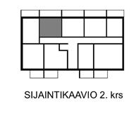kerros Asunnossa C117 parvekkeessa umpikaide.