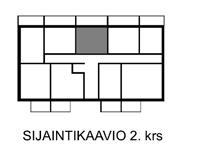 kerros Asunto C154, 7. kerros Asunnossa C109 parvekkeessa umpikaide.