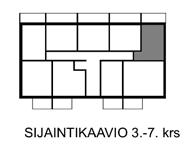 kerros Asunnoissa C129 ja C147 parvekekaiteen edessä metalliverkko.