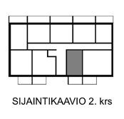 kerros Muutokset mahdollisia.