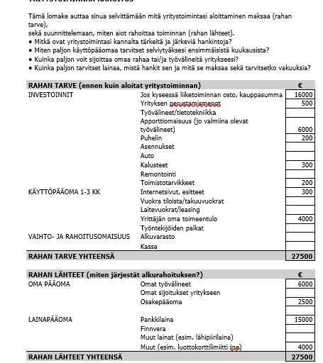 Laskennan työkalut 2/4 - Rahoitussuunnitelma: Suunniteltaessa yrityksen perustamista on erittäin tärkeää varmistaa rahoituksen riittävyys.