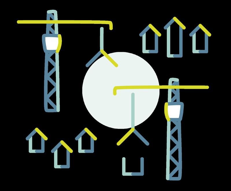 1. Valtakunnallinen työ: Asunto ensin Rakennettava 5 000 kohtuuhintaista asuntoa lisää vuoteen 2022 mennessä. Jotta nämä asunnot saadaan, tarvitaan rakennusinvestointeihin 110 M.