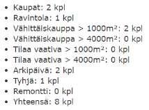 Liiketilat ja tunnusluvut: Kauppakaari H1 / 2019