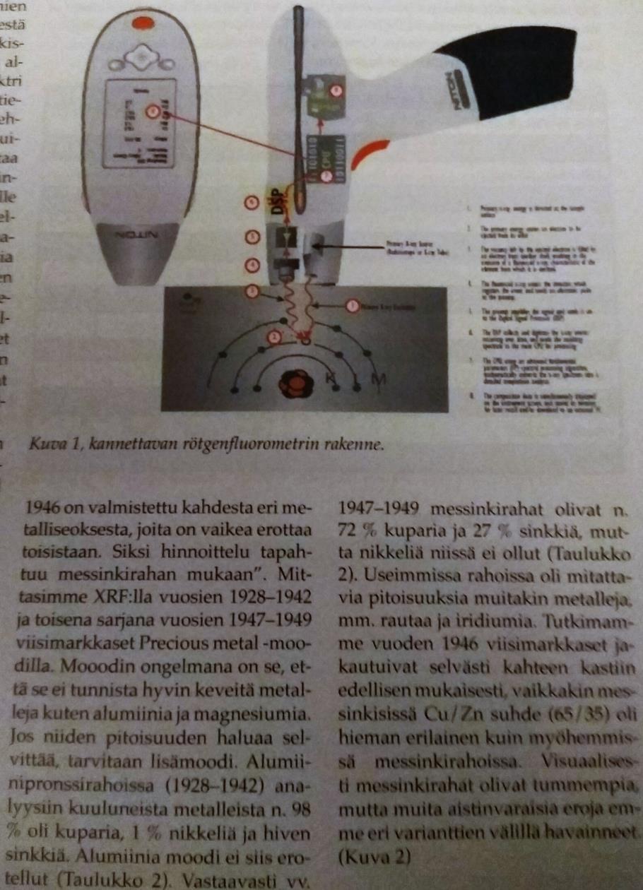 RÖNTGENFLUOROMETRI Erinomainen artikkeli aiheesta Numismaatikkolehden numerossa 2/2012. Röntgenfluorometrillä metallien pitoisuudet voi mitata tarkasti.