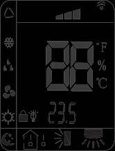 Kaukosäätimen painikkeet 1 ON/OFF (päälle/pois) FAN AUTO AIR HEALTH X-FAN HUMIDITY FILTER TURBO HOUR ON/OFF 2 MODE