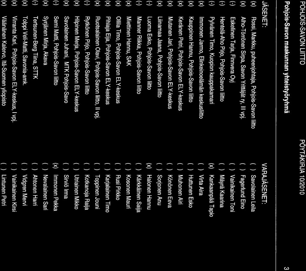 Pohjois-Savon maakunnan yhteistyöryhmä 3 JÄSENET: Rossi, Markku, puheenjohtaja, Pohjois-Savon liitto AIho-Törränen Sirpa, Savon Yrittäjät ry, III vpj.