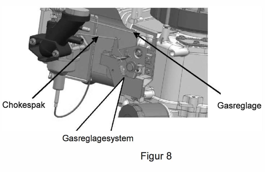 Kapitel V Drift 2.2 Gasreglagesystemet kan justeras sedan bensinmotorn värmts upp. Motorns varvtal kan justeras till SNABBT (högt varvtal: 3 300 rpm) eller SAKTA (lågt varvtal: 1 440 rpm). Se figur 8.