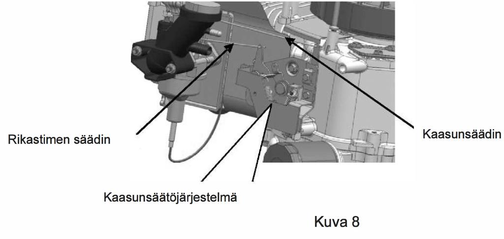 Luku V Käyttö 2.2 Kaasunsäätöjärjestelmää voidaan säätää bensiinimoottorin lämmityskäytön jälkeen.