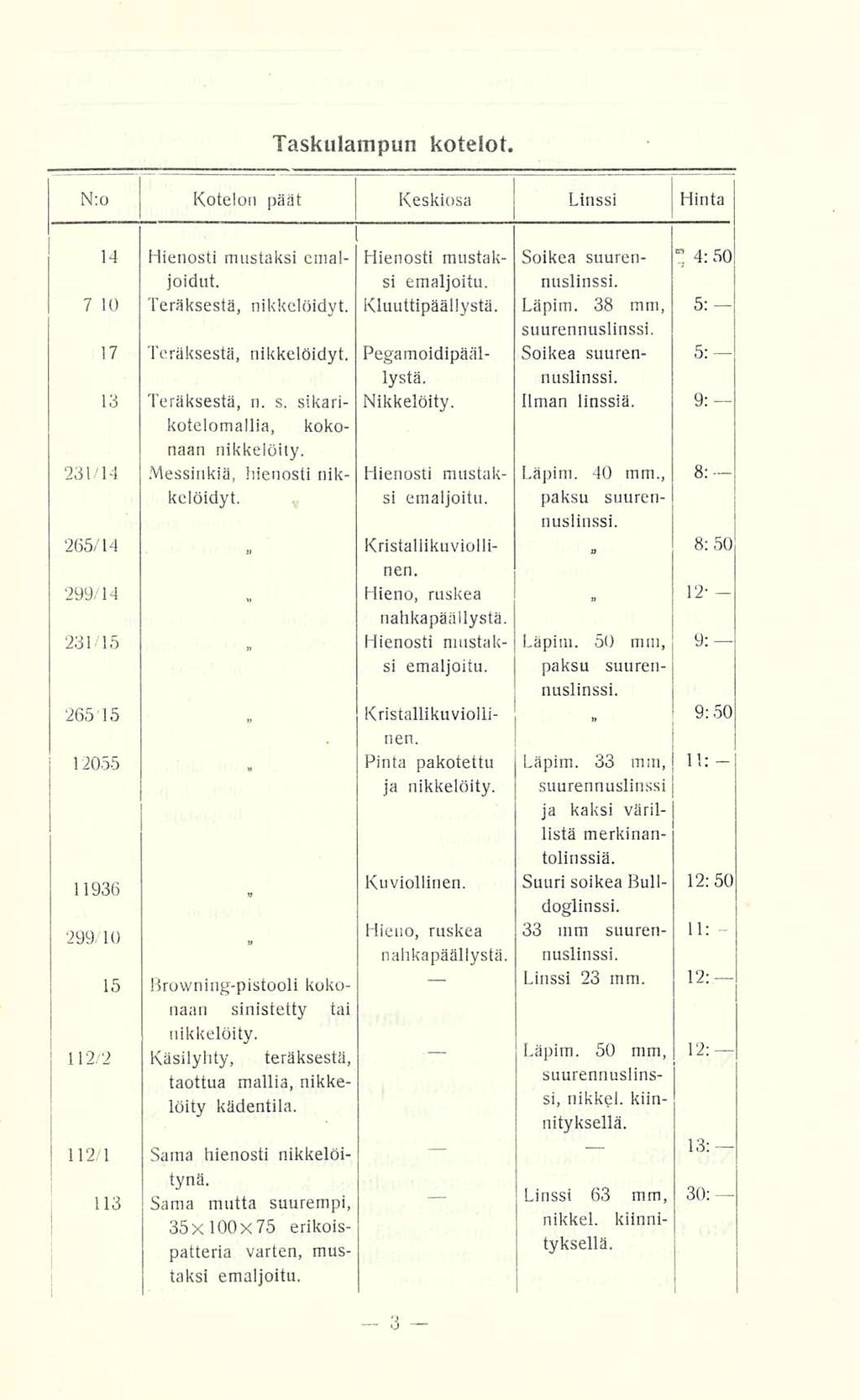 Kristallikuviolli- Hieno, Hienosti Kristallikuviolli- Pinta 8; Taskulampun kotelot.