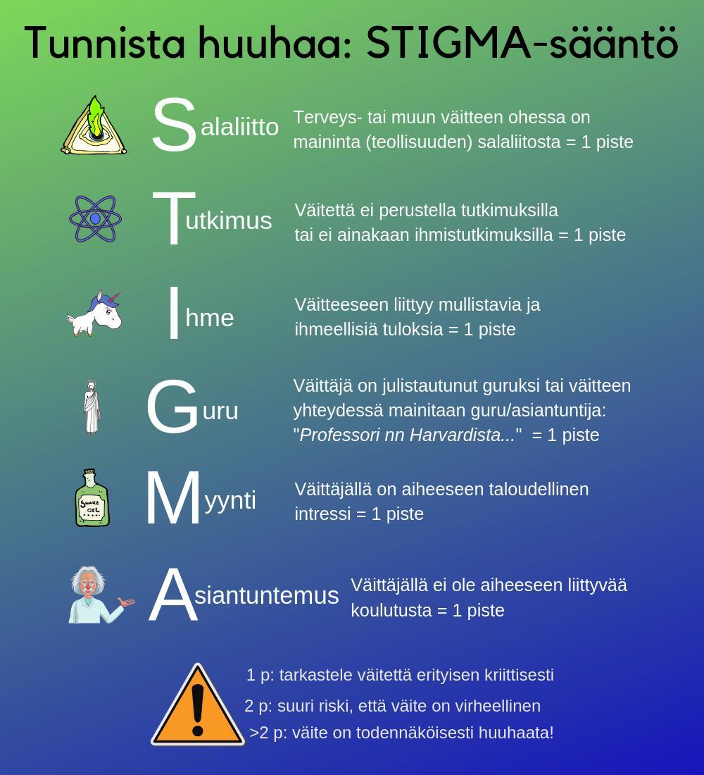 Miten terveyshuuhaaseen tulisi reagoida?