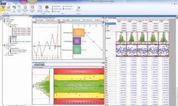 MeasurLink Real-Time Professional 3D MeasurLink Real-Time Professional Edition 3D lisätuella MeasurLink Process Analyzer Data Analysis Module Process Analyzer mahdollistaa joustavan prosessin