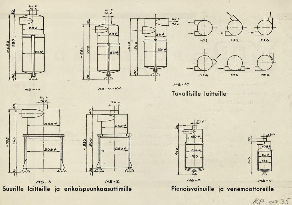 Tavallisille laitteille Suurille laitteille ja