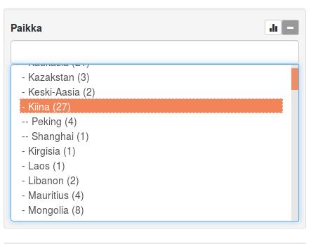 43 siä, jotka liittyvät muun muassa Firenzeen ja Roomaan. Vastaavasti kuvassa 10 on esitetty paikka-fasetti, jossa on valittuna Kiina ja sen kautta Peking ja Shanghai.