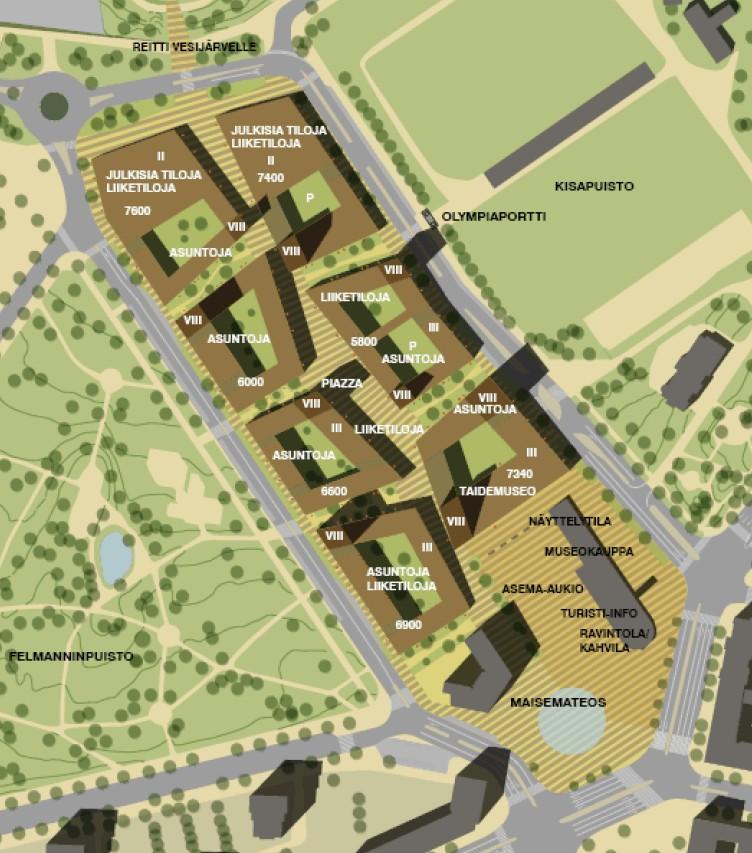 Kaupunginhallitus on 7.5.2018 109 päättänyt, että kaupunki sitoutuu sijoittamaan 50 metrin altaalla varustetun uimahallin Ranta-Kartanon alueelle osana hotelli-vesiliikuntakeskus -hankekokonaisuutta.