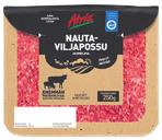loppuviikkoon!