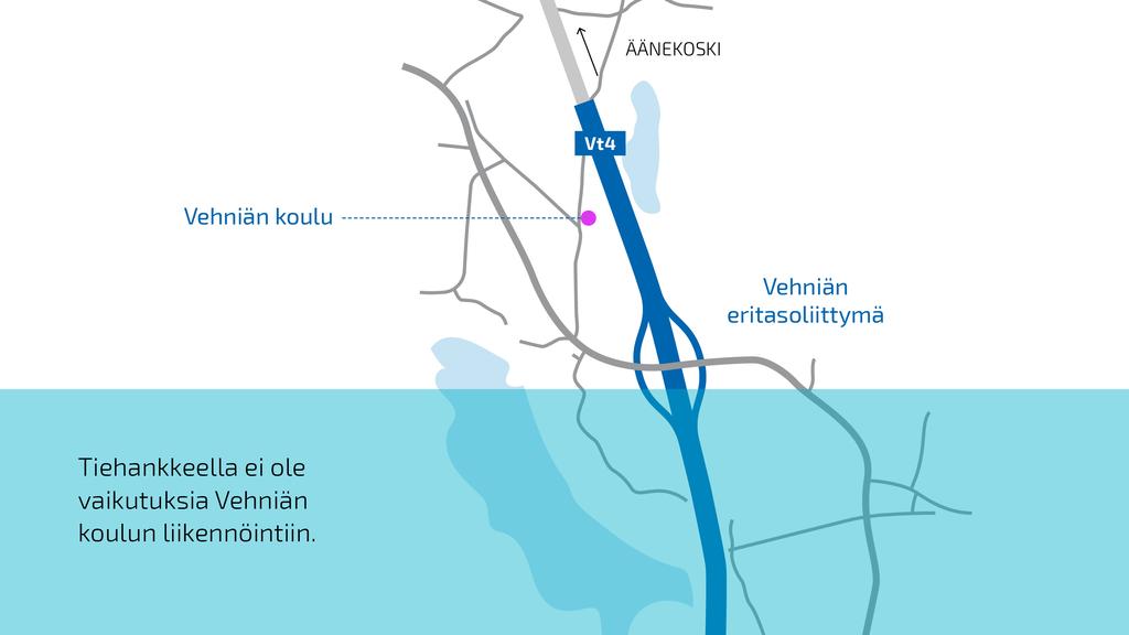 Vehniä Liikennejärjestelyistä