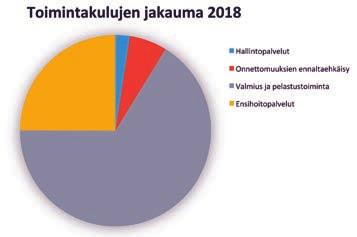 Tilalle perustettiin logistiikkatyöntekijän toimi hoitamaan toimipisteiden välistä ensihoitopalveluiden lääke- ja tarvikehuoltotarpeiden logistiikkaa.