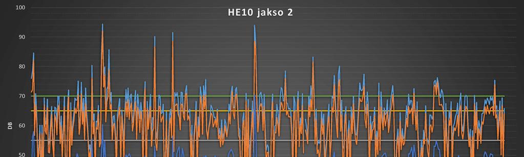 03/08/2018 15:35:00.000 03/08/2018 22:35:00.000 04/08/2018 05:35:00.000 04/08/2018 12:35:00.000 04/08/2018 19:35:00.000 05/08/2018 02:35:00.000 05/08/2018 09:35:00.000 05/08/2018 16:35:00.