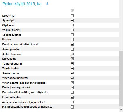 Talvipeitteisiin kasveihin tässä on luettu mukaan seuraavat pellonkäyttöluokat: Syysviljat Kumina ja muut erikoiskasvit Säilörehunurmi Kuivaheinä