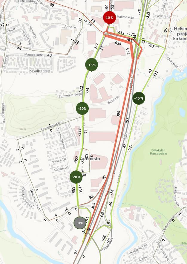 Kuva 7. Ylästöntien ramppien vaikutus n ja Kirkkotien liikenteeseen ennustetilanteessa 2040.