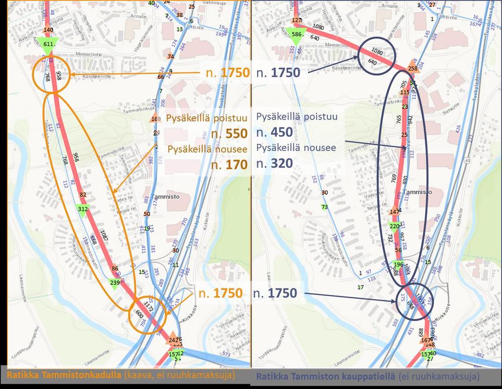 5.1.1 RAITIOLINJAUKSEN VAIKUTUKSET MATKUSTAJA- JA AUTOLIIKENNEMÄÄRIIN Seuraavassa kuvassa on esitetty kaavan mukaisen (Tammistonkatu) ja Tammiston kauppatien raitiolinjauksen raitiomatkustajien ja