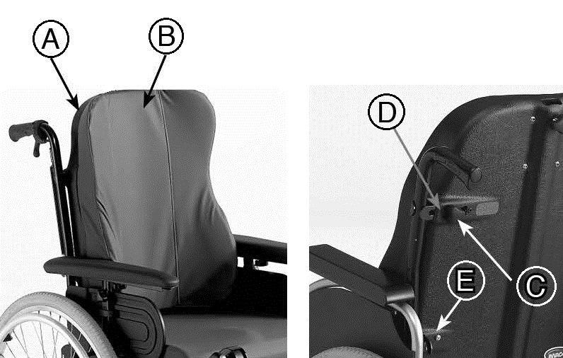 Lisätarvikkeet 4 Lisätarvikkeet 4.1 Comfort-malli Mallissa on tukeva kuori A ja muotoiltu vaahtopehmuste B, joka on kiinnitetty paikalleen Velcro -kiinnittimillä.