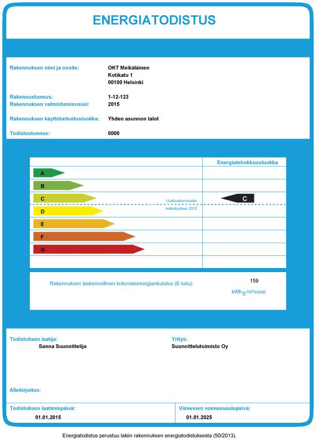 Energiatodistuksessa esitetään rakennuksen E- luku, joka koostuu rakennuksen laskennallisesta vuotuisesta ostoenergiankulutuksesta painotettuna eri energiamuotojen kertoimilla.