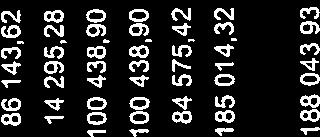 hyödykkeet yhteensä 1 388,80 2083,20 Kehittämismenot 1 388,80 2