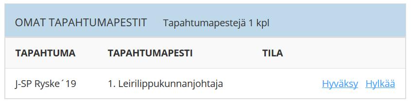 Omaan profiiliin pääsee klikkaamalla omaa sukunimeään ja jäsennumeroaan sivun oikeassa yläkulmassa. Hyväksy tai hylkää sinulle määritelty pesti.