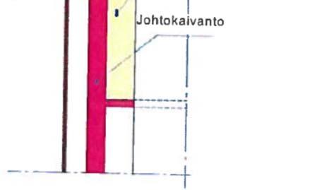 Epäselvissä tapauksissa kunnossapitomestari antaa lisäohjeita. Viherkaistalla kaivannon on oltava riittävän kaukana päällysteen reunasta, ettei se vaurioidu. 9.1.