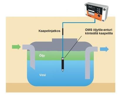 käyttömukavasta