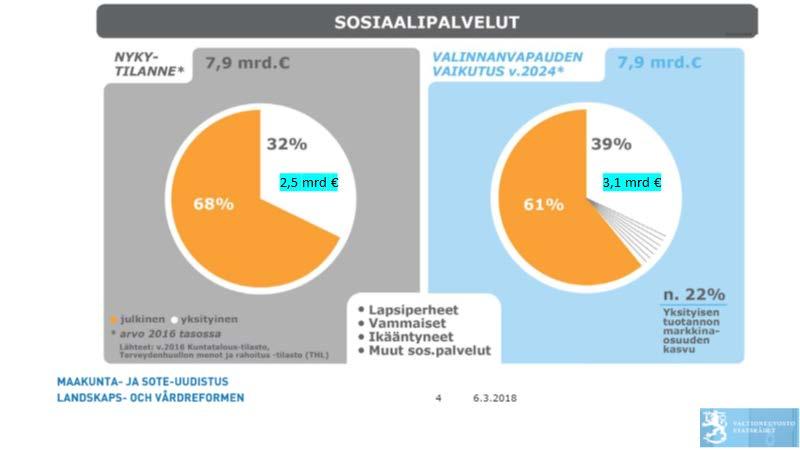 Eduskunnan sosiaali- ja terveysvaliokunta StV@eduskunta.