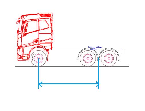 Esimerkki rekisteriin tehtävistä merkinnöistä (kääntyvyys, duo2) Duo2 yhdistelmän vetoauto, 6x4 tasajakoisella telillä.