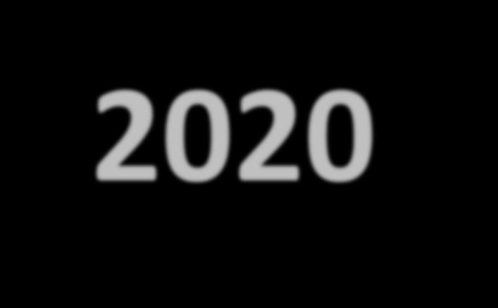 Luova Laakso 2020 strategian visio Ohjelman nimi Luova Laakso 2020 viittaa luovuuteen paikalliskehittämisemme moottorina sekä