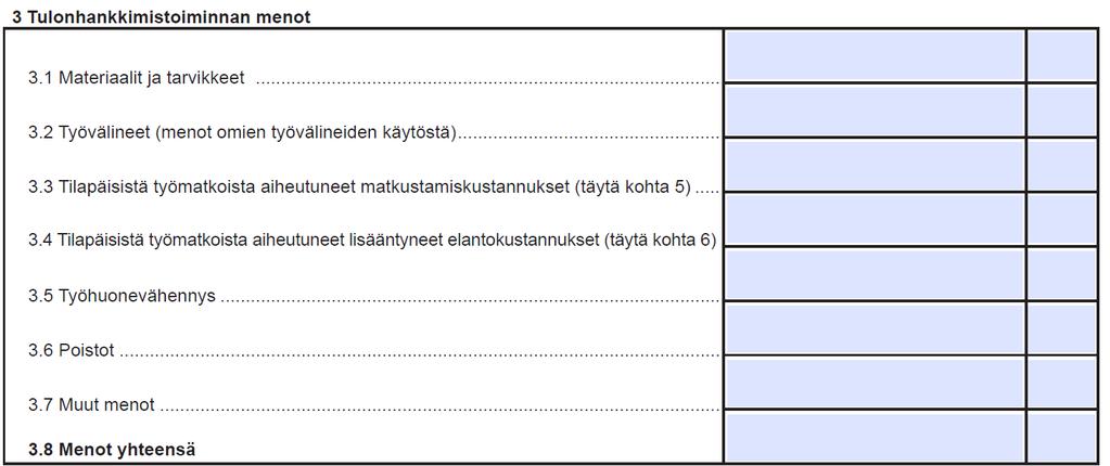 Työmatkasta aiheutuneiden