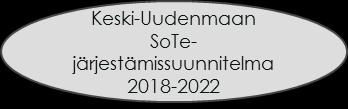TIEDOLLA JOHTAMISTA ENNUSTA, EHKÄISE, EDISTÄ- HYVINVOINTI- JA