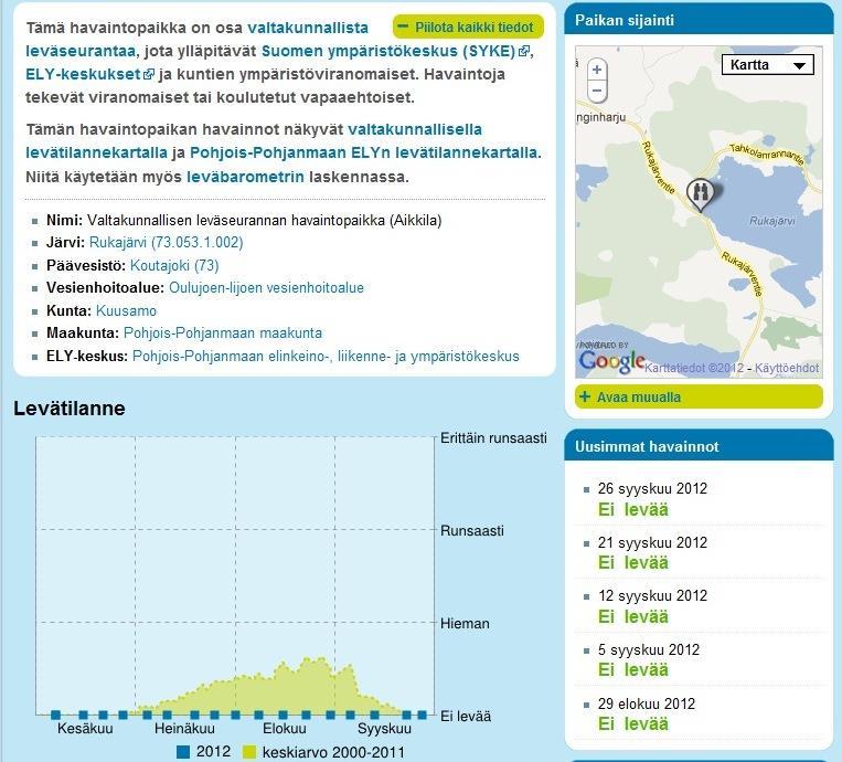 Kuva 8 Järviwikin leväseuranta -tietoja Luonnonympäristöä on kuvattu alkuperäisen kaavaselostuksen valokuvilla, kartoilla ja luontoselvityksessä. Niitä ei tässä yhteydessä lähdetä toistamaan.