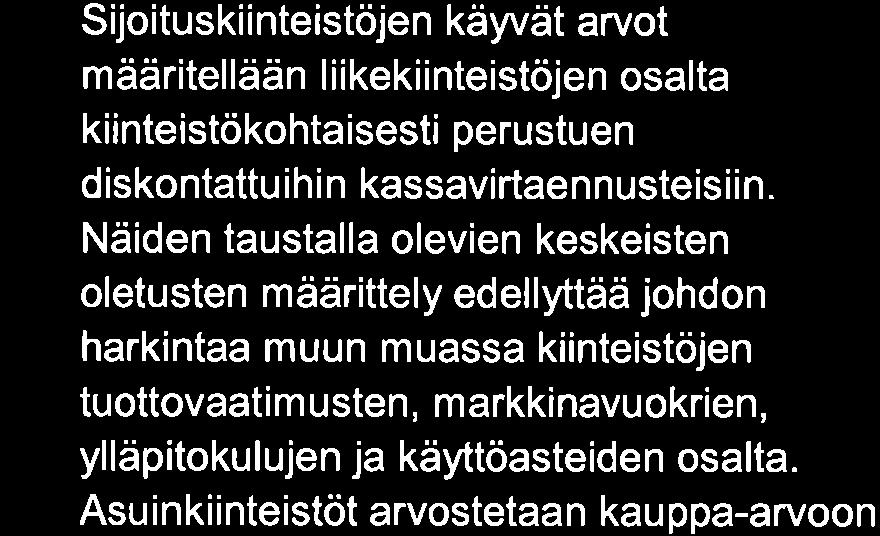 TILINTARKASTU KSEN KANNALTA KESKEISET SEIKAT KUINKA KYSEIS A SEIKKOJA KÄSIELTIIN TILINTARKASTUKSESSA Sijoituskiinteistöjen arvostam nen (konsernitilinpäätöksen