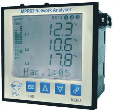 Verkkoanalysaattorit ja kwh-mittarit (Mittaus.../5A virtamuuntajalla 0,05 10000A) MPR-24 Snro: 67 740 63 (VL-N) ja (VLL) (IL1,IL2,IL3), ΣI ja IN Taajuus, W, VAr, VA, P, Q, S, ΣP, ΣQ, ΣS, Max., Min.