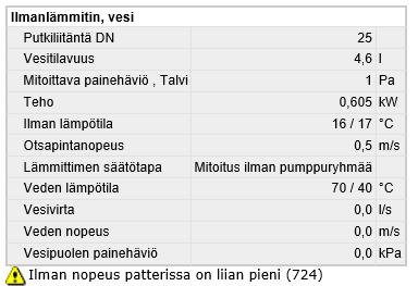 19 Kuva 13.