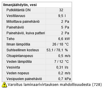 2 Kanavisto ja sen painehäviöt Merkittävässä roolissa ilmamääriä pienennettäessä on myös koko järjestelmän painehäviö, joka osaltaan asettaa rajoituksia sille, kuinka pieniin ilmamääriin päästään