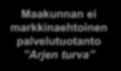 Maakunnan järjestämistoiminto Neutraali, ohjaava Yleinen