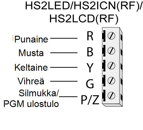 HS2LED/HS2ICON(P)(RF)X/HS2LCD(RF)(P)X V1.1 - PDF Free Download