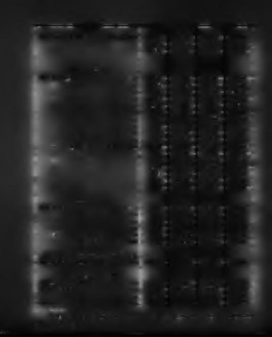 705: 800: 2.800: 840: 3.640: 600: 2.600: 780: 3.380: 1.000: 1.600: 480: 2.080: 900: 1.500: 450: 1.9 5 0 :- 850: 1.450: 435: 1.885: 800: 1.400: 420: 1.820: 750: 1.350: 405: 1.755: 700: 1.300: 390: 1.