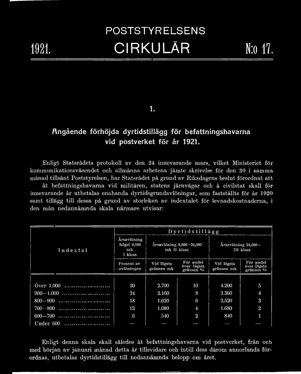 högst 9,000 rak I klass Årsavlöning 9,000 24,000 m k II klass Årsavlöning 24,000 III klass Prosent av avlöningen Vid lägsta gränsen mk För andel över lägsta gränsen % Vid lägsta gränsen mk För andel
