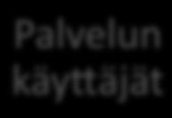 Mikä kutsussa vakuu4aa ja innostaa?