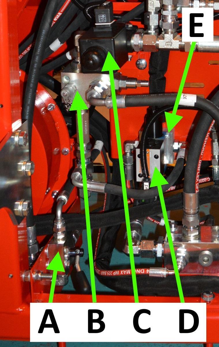 38 / 45 Teräketjuöljyn linjaston ilmaaminen: Mahdolliset ilmat on helppo poistaa järjestelmästä hydraulisen pumpun avulla. Poista kuvan 54 kuusiokoloruuvi A.