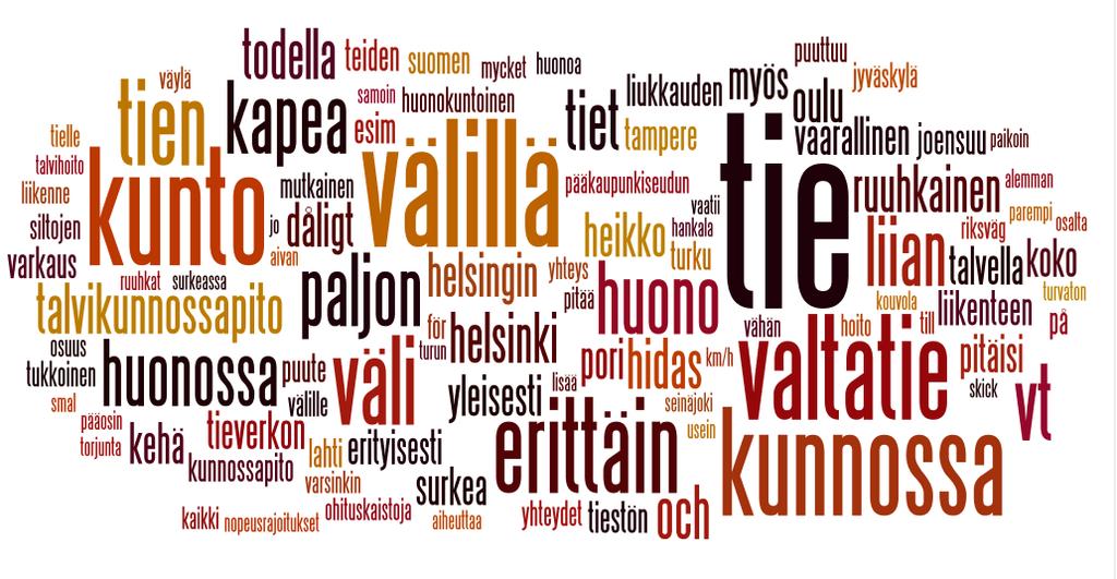 5.3.3 Yhteysvälien puutteet - tieverkko Onko jollain käyttämällänne, teille tärkeällä yhteysvälillä joitain puutteita? Kertokaa, millä yhteysvälillä sekä mitä puutteita.
